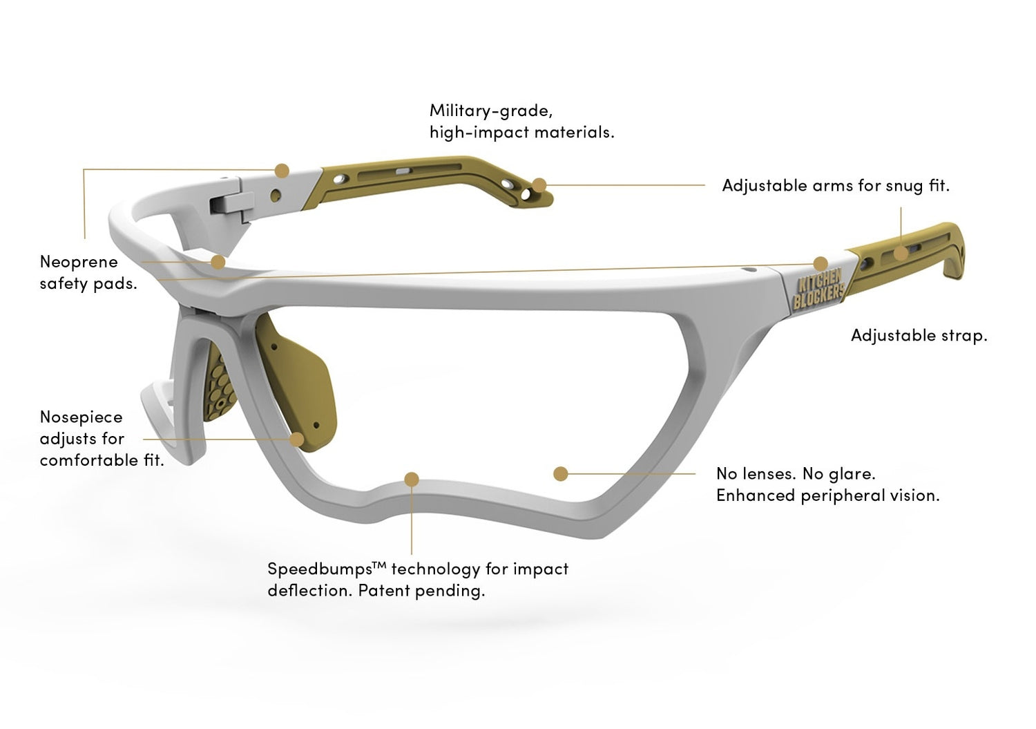 Kitchen Blockers lens-free pickleball eyewear features: Military-grade high-impact materials, adjustable arms, Speedbumps technology for impact deflection, and enhanced peripheral vision